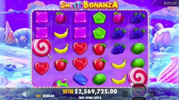 Стратегии  в игре Sweet Bonanza